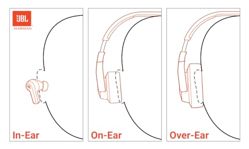 JBL Vibe Buds Audífonos Inalámbricos Bluetooth Beige