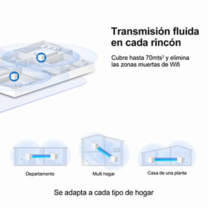 MERCUSYS Halo Mesh, Sistema WiFi Mesh para tu hogar