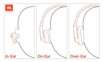 JBL Vibe Buds Audífonos Inalámbricos Bluetooth Beige
