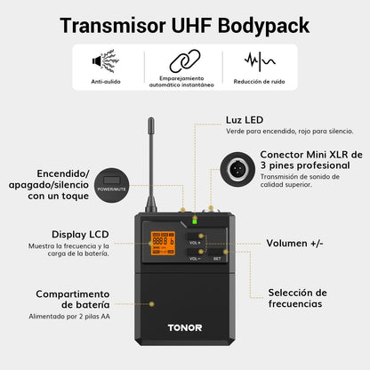 TONOR Microfono Inalambrico UHF con Micrófono Diadema/Lavalier Solapa Bolsillo Mic, Bodypack Transmisor y Mini Receiver 1/4 Pulgadas Salida, 60M para Actuaciones en Vivo Reuniones Lglesia Discurso