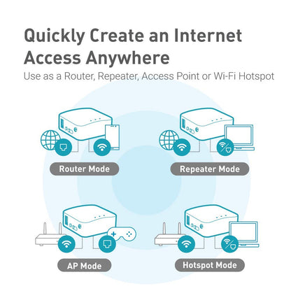 GL.iNet GL-MT300N-V2(Mango) Mini Enrutador Inalámbrico de Bolsillo Portátil - Punto de Acceso/Extensor/Wds | OpenWrt | 2 Puertos Ethernet | VPN OpenVPN/Wireguard | USB 2.0 | 128MB RAM