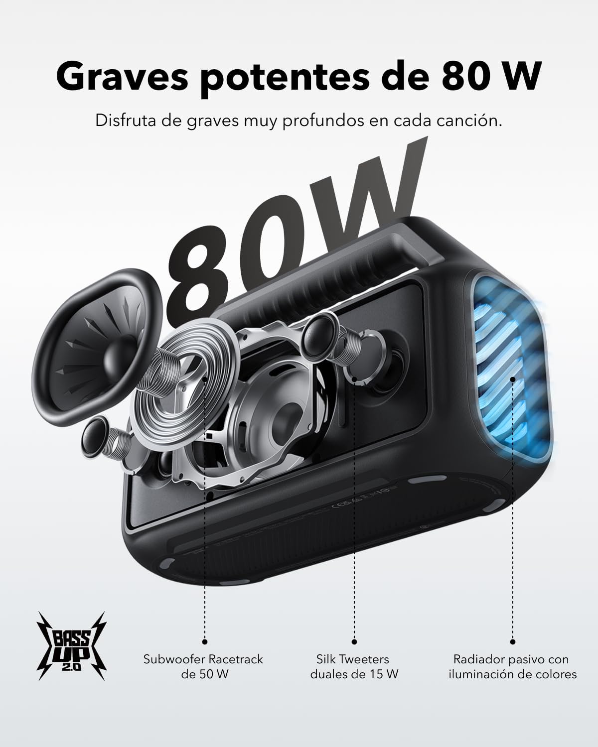 Soundcore by Anker Boom 2 Bocina Bluetooth Portatil, Hasta 24h de Reproducción, Potencia 80W RMS con BassUp, Sincroniza +100 Altavoces, IPX7 Flotante, Altavoz Inalámbrico, Party Box, Regalos para mamá