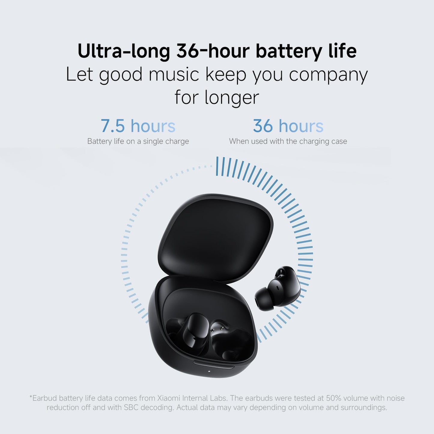 XIAOMI Audífonos Redmi Buds 6 Play Negro, Batería de hasta 36 Horas, Driver de 10mm, 5 ecualizadores, reducción de Ruido AI para Llamadas