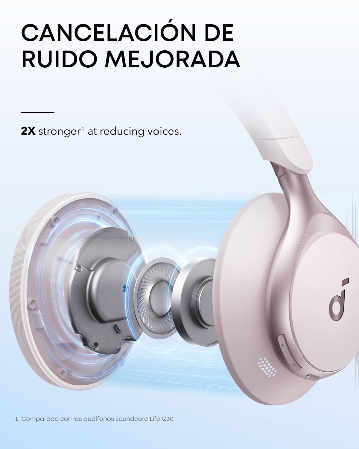 Soundcore by Anker Space One Audífonos Inalámbricos Diadema con Cancelación Activa Adaptativa, Reducción de Voz 2X más Fuerte, Audio Hi-Res, LDAC, hasta 40h, para Juegos, Gamer
