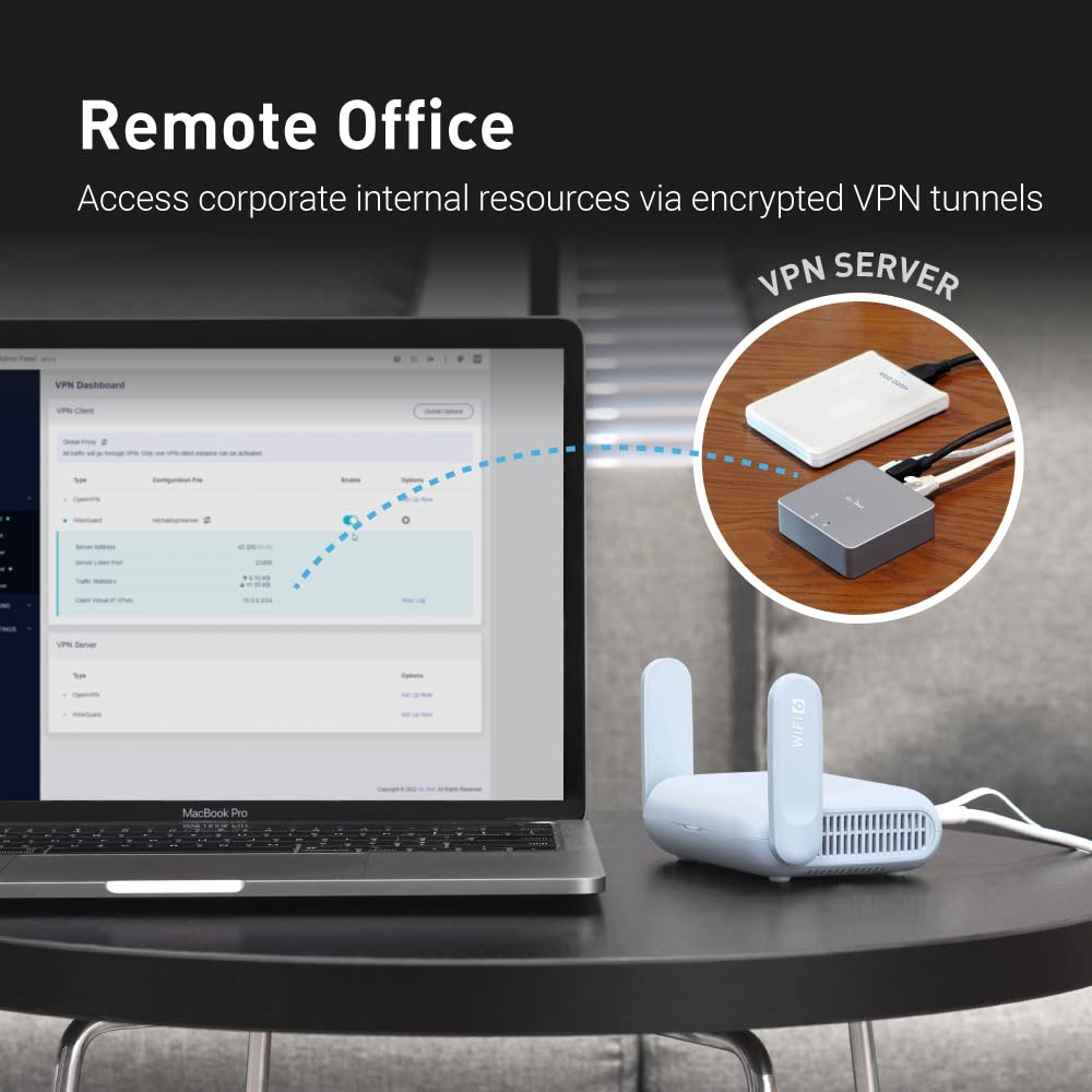 GL.iNet GL-MT3000 (Beryl AX) Enrutador Gigabit inalámbrico de Viaje de Bolsillo Wi-Fi 6 – OpenVPN, Wireguard, Connect Public & Hotel Wi-Fi, repetidor, Extensor, ciberseguridad, Atadura, RV