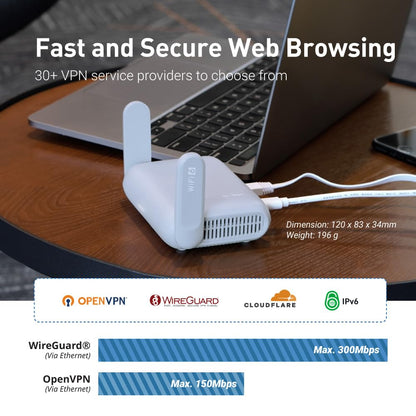 GL.iNet GL-MT3000 (Beryl AX) Enrutador Gigabit inalámbrico de Viaje de Bolsillo Wi-Fi 6 – OpenVPN, Wireguard, Connect Public & Hotel Wi-Fi, repetidor, Extensor, ciberseguridad, Atadura, RV