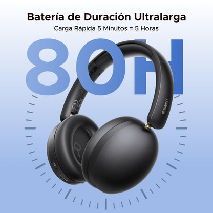 UGREEN Audífonos Inalámbricos Diadema con Micrófono, Auriculares Bluetooth 5.4 40mm Controladores, Audífonos Gamer 243g Ligero Cómodo de Llevar, 80 Horas de Reproducción,Conexión de 2 Dispositivos