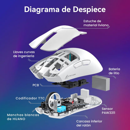 ATTACK SHARK X11 Mouse Inalámbrico con Base de Carga RGB, Mouse Gamer Ultraligero para Juegos, 2.4 GHz/Bluetooth/USB-C de 3 Modos, 24000DPI, 5 Botones programables para PC/Mac (Blanco)