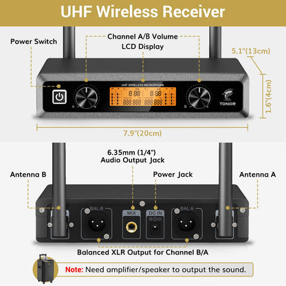TONOR Micrófono Inalámbrico Dual Sistema de Micrófono Inalámbrico de Mano Profesional UHF, Set KTV Hogar para Karaoke, DJ, Fiesta, 60 Metros, TW820, Plateado