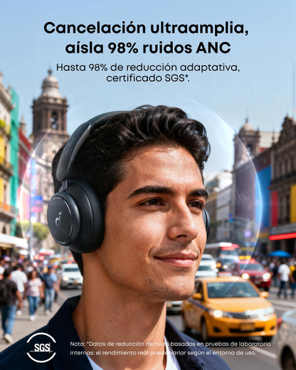 Soundcore Space Q45 Audifonos Inalambricos Diadema con ANC Adaptativa hasta 98%, hasta 50h Reproducción, Carga Rápida, Audio Hi-Res LDAC, App, Ajuste Cómodo, para Juegos, Gamer, Regalos para mamá