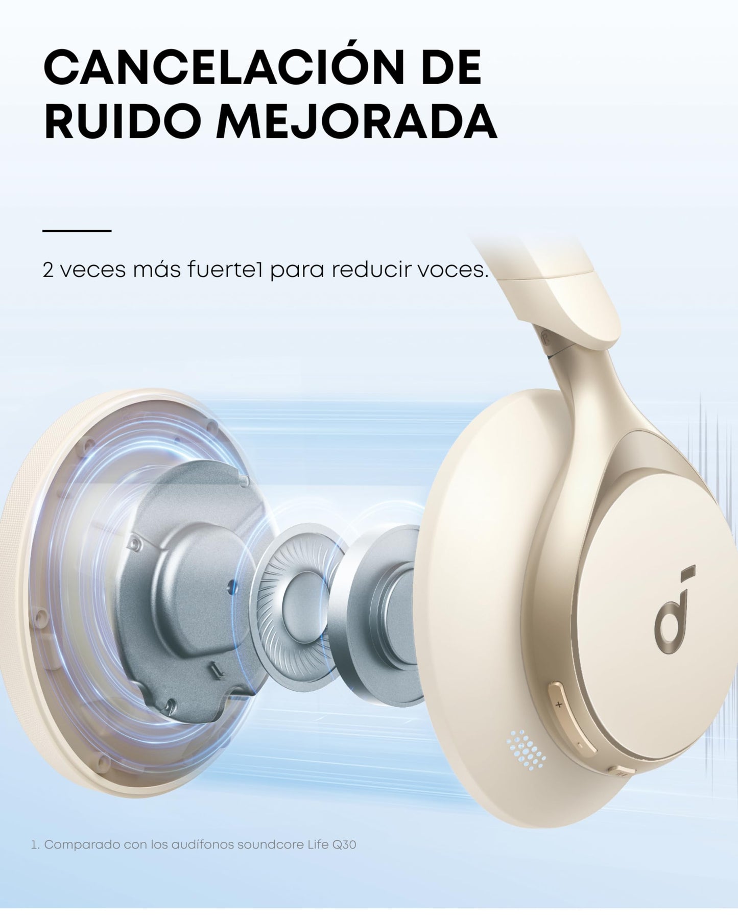 Soundcore by Anker Space One Audífonos Inalámbricos Diadema con Cancelación Activa Adaptativa, Reducción de Voz 2X más Fuerte, Audio Hi-Res, LDAC, hasta 40h, para Juegos, Gamer