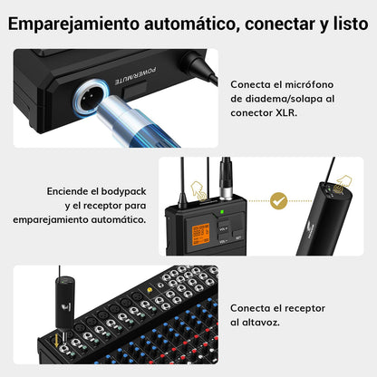 TONOR Microfono Inalambrico UHF con Micrófono Diadema/Lavalier Solapa Bolsillo Mic, Bodypack Transmisor y Mini Receiver 1/4 Pulgadas Salida, 60M para Actuaciones en Vivo Reuniones Lglesia Discurso