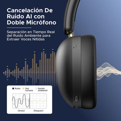 UGREEN Audífonos Inalámbricos Diadema con Micrófono, Auriculares Bluetooth 5.4 40mm Controladores, Audífonos Gamer 243g Ligero Cómodo de Llevar, 80 Horas de Reproducción,Conexión de 2 Dispositivos