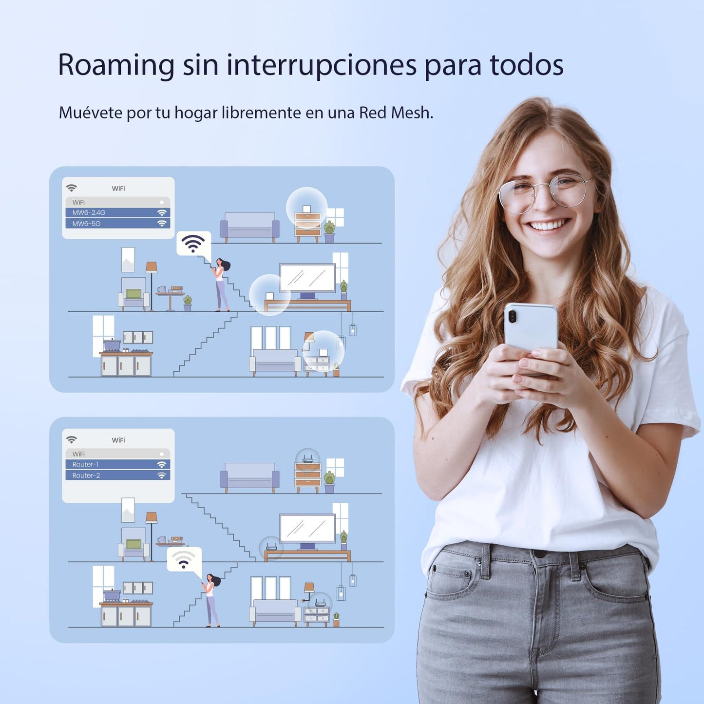 Tenda Nova WiFi Mesh System MW6 - Router WiFi de Malla AC1200, hasta 867 Mbps en 5 GHz, Red de Malla de Doble Banda Gigabit para 90 Dispositivos, Funciona con Alexa, 3-Pack