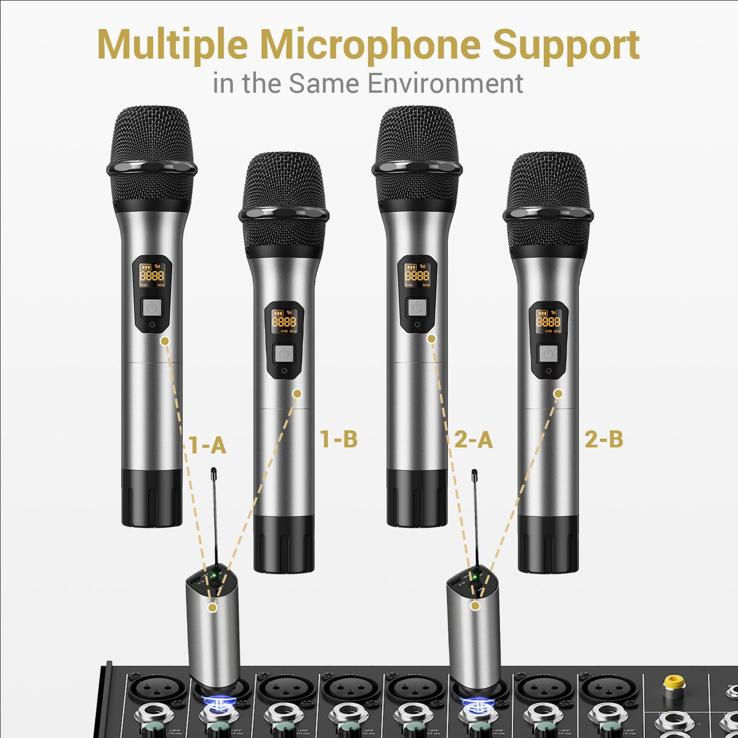 TONOR Micrófono Inalámbrico UHF Dual, Dinámico de Metal, Receptor Recargable, 60M de Alcance, Conector 6.35/3.5mm para Karaoke, Boda, Fiesta, Discurso, Iglesia