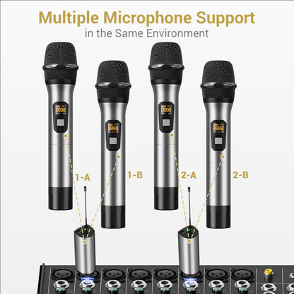 TONOR Micrófono Inalámbrico UHF Dual, Dinámico de Metal, Receptor Recargable, 60M de Alcance, Conector 6.35/3.5mm para Karaoke, Boda, Fiesta, Discurso, Iglesia
