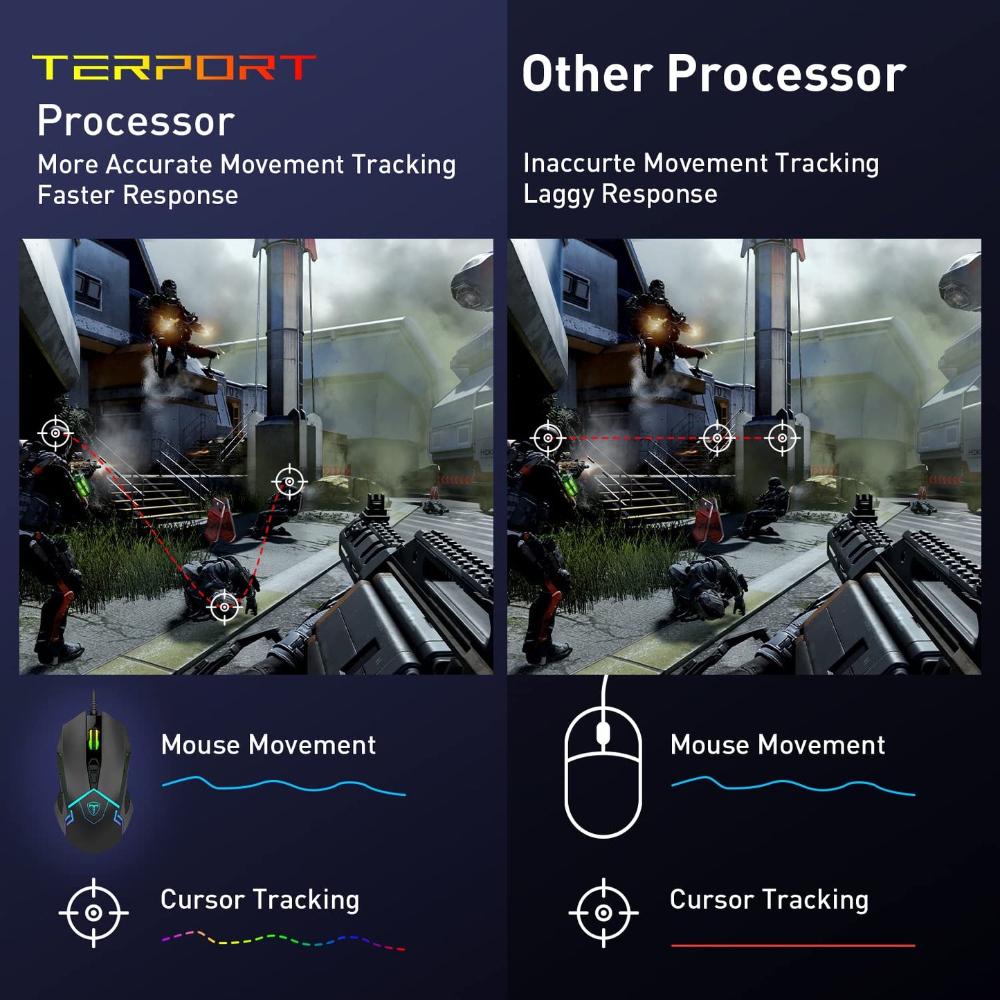 TERPORT S709 Mouse Gaming de RGB Programable, Ratón Gamer Alambrico Ergonómico, Hasta 7200 DPI con 5 Ajustable Niveles, Ratón con 7 Botones y RGB Retroiluminación, Mouse Alambrico para Win y Mac,Negro