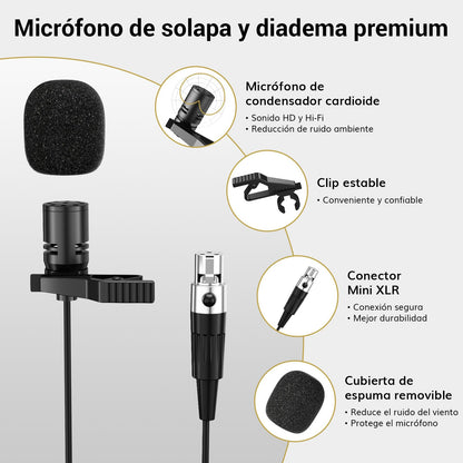 TONOR Microfono Inalambrico UHF con Micrófono Diadema/Lavalier Solapa Bolsillo Mic, Bodypack Transmisor y Mini Receiver 1/4 Pulgadas Salida, 60M para Actuaciones en Vivo Reuniones Lglesia Discurso