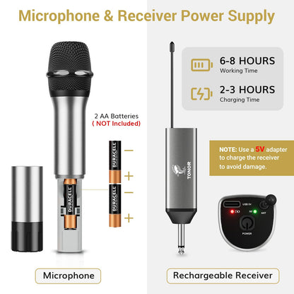 TONOR Micrófono Inalámbrico UHF Dual, Dinámico de Metal, Receptor Recargable, 60M de Alcance, Conector 6.35/3.5mm para Karaoke, Boda, Fiesta, Discurso, Iglesia