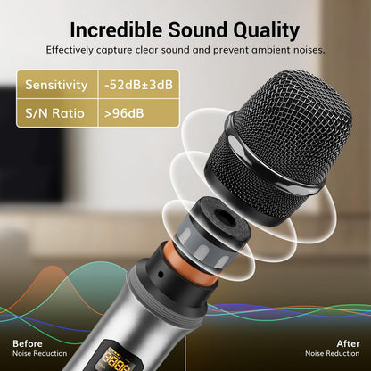 TONOR Micrófono Inalámbrico UHF Dual, Dinámico de Metal, Receptor Recargable, 60M de Alcance, Conector 6.35/3.5mm para Karaoke, Boda, Fiesta, Discurso, Iglesia
